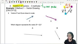 13a Vector Basics Intro  AS Physical Quantities  Cambridge A Level Physics [upl. by Heidie]