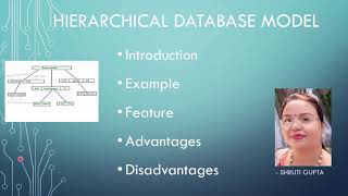 Hierarchical Database Model Lecture3 [upl. by Raknahs]