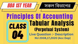 Tabular Analysis Class 4  Perpetual System  11 Plus Academy  Shohidul Sir [upl. by Laurella242]