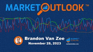 Market Outlook  11282023  Brandon Van Zee [upl. by Aiykan390]