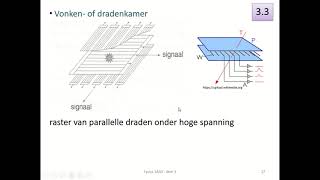 kernfysica  detectiemethoden voor radioactieve straling vonken of dradenkamer [upl. by Etnomal4]