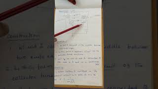 LECTURE 6 INTRODUCTION TO ULTRASONICS amp MAGNETOSTRICTION OSCILLATOR [upl. by Nomelc]