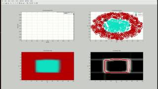 Random Forest 2D Matlab Code [upl. by Mavis]