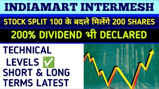 India Mart share latest news 2023  India Mart share Target price 2023  Best stocks to buy now 2023 [upl. by Nataline934]