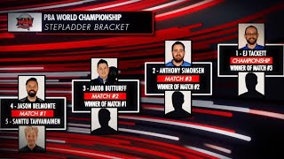 2023 PBA World Championship Stepladder Finals  WSOB XIV [upl. by Kirred]