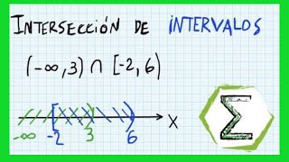 Intersección de conjuntos  CURSO de INECUACIONES Clase 4 [upl. by Nrubyar]