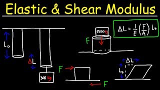 Stress amp Strain  Elastic Modulus amp Shear Modulus Practice Problems  Physics [upl. by Ahsienor517]