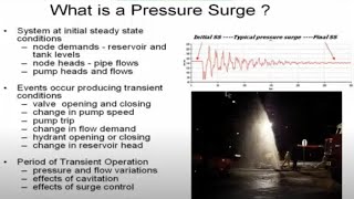 Water Hammer Analysis Essential Easy amp Efficient Presented by Dr Don J Wood [upl. by Hillery]