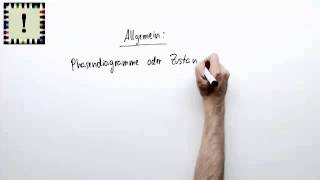 PHASENDIAGRAMME VON REINSTOFFEN  Chemie [upl. by Esorylime184]