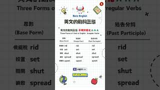 【英文文法】英文的動詞三態｜不規則變化 AAA  ABA｜國高中適用｜Boro English englishgrammar threeformsofverb shorts [upl. by Willman]