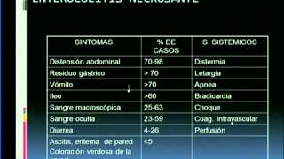 ENTEROCOLITIS NECROTIZANTE [upl. by Eisso359]