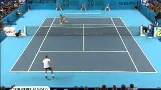 Youzhny vs Cilic Highlights Marseille 2011 ATP [upl. by Lundberg]