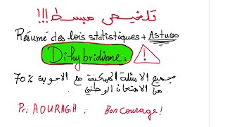 Résumé de dihybridisme  جميع الاسئلة الممكنة مع الاجوبة [upl. by Mercado419]