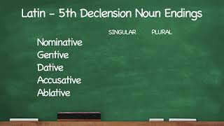 CC Latin 5th Declension Noun Endings [upl. by Eitsym348]