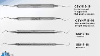 Dental Curettes  Periodontal Instruments [upl. by Nnylhsa]