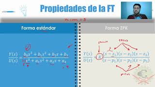 Conceptos Básicos del Control Clásico [upl. by Euqinitram786]