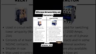 Relays vs Contactors Difference automationkatta  industrialautomation  electrical automation [upl. by Annmaria]