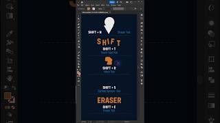 Illustrator Useful Shortcuts [upl. by Notsecnirp]