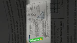 Characteristics of Indifference curve [upl. by Ellak]