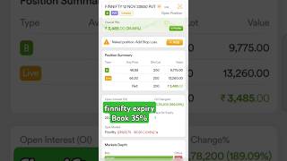 Finnifty expiry scalp trading nifty sharebazar [upl. by Ahiel]