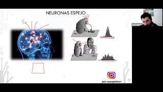 Neuropsicología aplicada al Deporte 20072020 Parte 1 [upl. by Beach676]