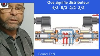 Video N°140 Comment fonctionne un distributeur [upl. by Tsai944]