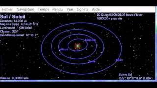 Mouvement de Mercure Vénus Terre et Mars [upl. by Ramsdell]