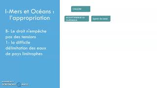 CV 281 MERS ET OCEANS  appropriation protection et liberté de circulation [upl. by Ackerley]