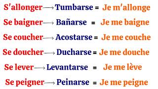 Los verbos pronominales en francés presente de indicativo [upl. by Htebyram]