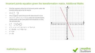 Invariant line equation given a transformation matrix [upl. by Vachil]