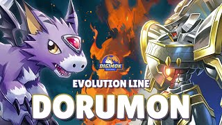 Dorumon Evolution Line [upl. by Liatris]