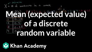 Mean expected value of a discrete random variable  AP Statistics  Khan Academy [upl. by Lipsey]