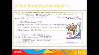 HTML Emails with Uniface [upl. by Naiditch148]