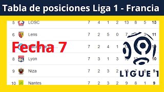 ✅Tabla de Posiciones y Resultados Hoy  Ligue 1 Francia ✅Fecha 7  2024 [upl. by Yerg]