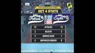 ADMU vs ADU Set 5 [upl. by Orford]