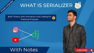 What is Serializer and Deserializer Django Rest Framework  Role of Serializer With Code [upl. by York]