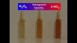 Chemisches Gleichgewicht von Stickstoffdioxid NO2 [upl. by Samella]