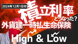 外貨建一時払生命保険 積立利率 HighampLow 2024年12月1日付 前回と比べてどうなった？ [upl. by Ericha]