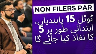 Who is required to file FBR tax return in 2024  File your taxes [upl. by Anivlem]