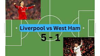 liverpool vs west ham carabao cup  liverpool vs west ham highlights  match summary [upl. by Lyudmila810]