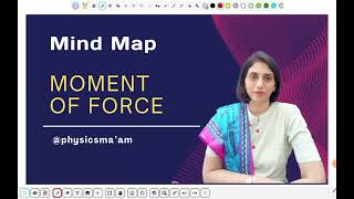 CLASS 10 ICSE PHYSICS QUICK REVISION WITH MIND MAP [upl. by Berkman]