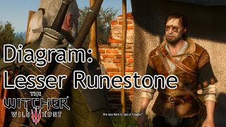 Witcher 3 Where is the Lesser Runestone Diagram Here [upl. by Einehpets249]