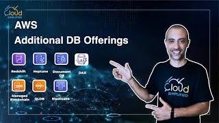 AWS  Additional Database Offerings  026 [upl. by Anitsyrc372]