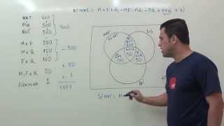 Operações Entre Conjuntos  com e sem Diagrama de Venn [upl. by Annahsat]