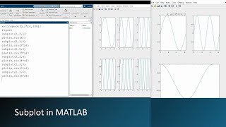 Subplots in MATLAB  subplot MATLAB [upl. by Xila]