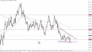 AUDUSD Forecast for October 02 2023 by FXEmpire [upl. by Hollander162]