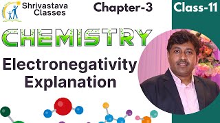 Electronegativity Explained  Class 11 Chemistry  Amiya Sir  Shrivastava Classes [upl. by Adiana847]