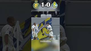 Al Gharafa SC vs Al Nassr  AFC Highlights ❤️ shorts [upl. by Carolyn]