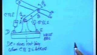 Lecture  6 Grippers Manipulators [upl. by Purvis729]