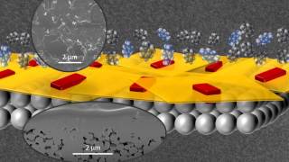 New method for making zeolite nanosheets for ultraselective membranes [upl. by Johny168]